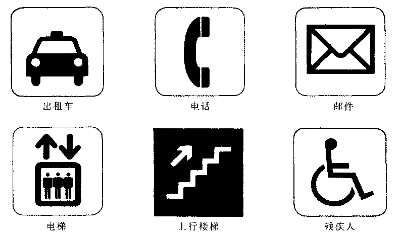 表現(xiàn)人或物的標志設(shè)計