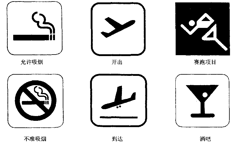 表現(xiàn)人或物的標志設(shè)計