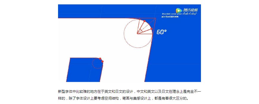 騰訊LOGO經(jīng)歷幾次換標(biāo)？騰訊新LOGO問世！