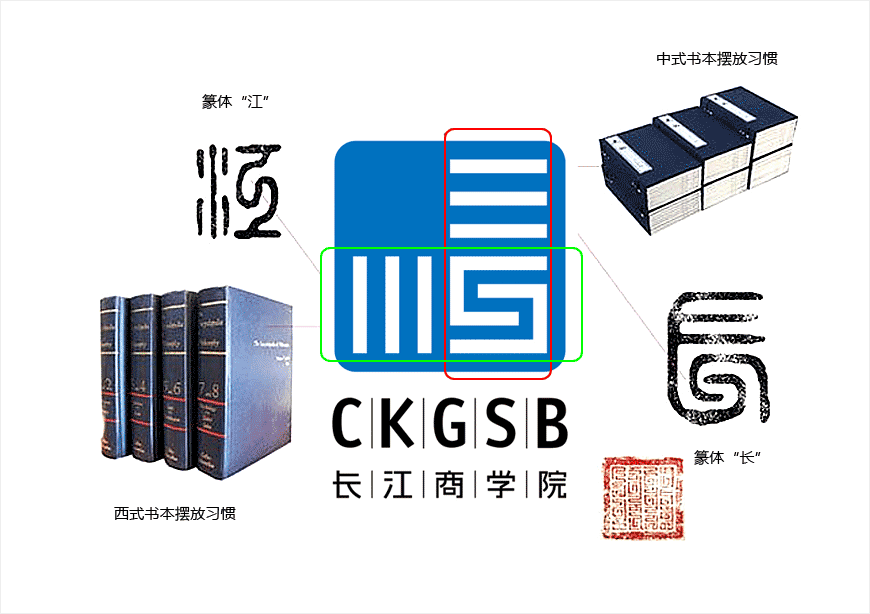 長江商學(xué)院logo的設(shè)計理念，走進(jìn)大咖陳幼堅的思想-2