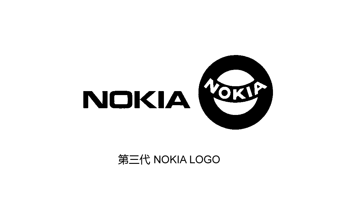  Nokia logo第三代（1912~1992），主營(yíng)電纜制造