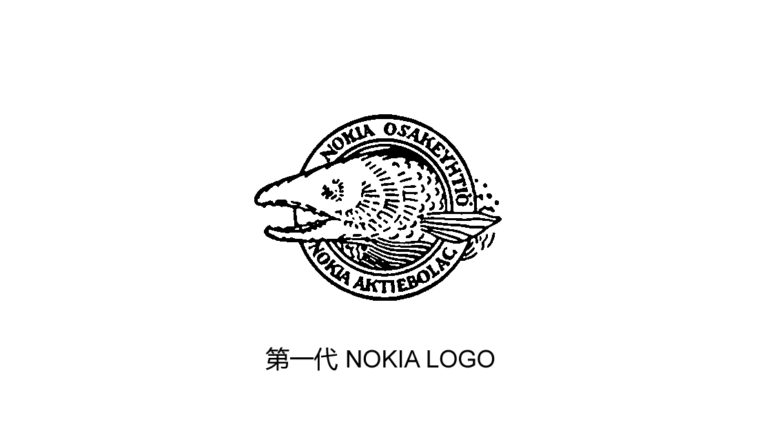  Nokia logo第一代（1865~1897），木材加工起家